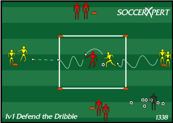 A small middle square with a starting cone 10 yards out on each of two opposite sides, a line of players on each cone, one defender inside.