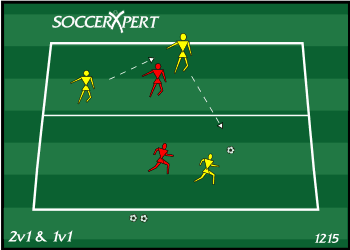 A rectangle divided in half by cones — two yellows and a red on one side, one of each on the other, ball with the yellow pair.