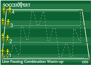 Four players spaced 10 yards apart along a sideline, ball at a far cone, with the whole field ahead of them to cross.