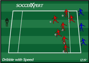 A 40-yard field with a 5-yard buffer zone marked at each end, a crowd of dribblers with balls at one zone, and three players without balls waiting.