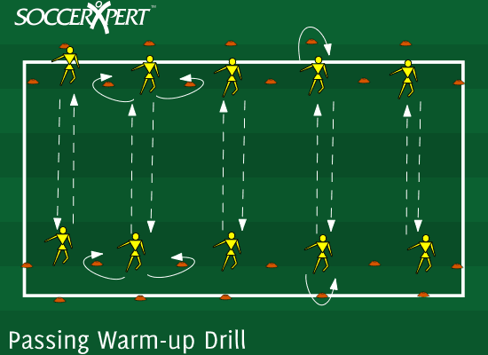 Pairs facing each other across a 5-yard cone passing lane, with a different-color cone about 5 yards off each lane making a triangle.