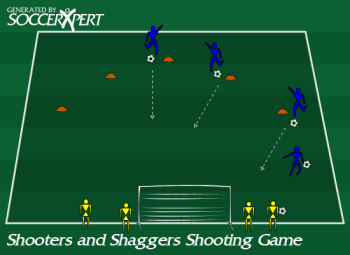 An arc of five cones facing an empty goal, shooters at the start cone, shaggers waiting behind the net.