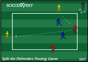 A square with four outside players around it, two defenders inside, ball with an outside player.