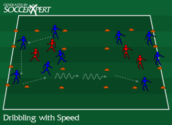 Two 20-by-20 grids about 12 yards apart — five attackers and two defenders in one, four attackers and two defenders in the other, the ball starting in the fuller grid.