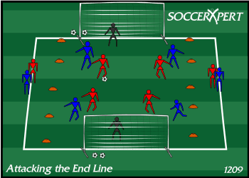 A half field with goals facing each other, a 10-yard cone channel down each touchline, two teams of four in the middle, and the channel players out wide.