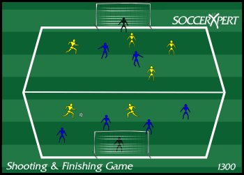 A penalty-area-sized field with tapered sidelines, a goal and keeper on each end, a 4v2 in each half, and spare balls waiting behind both goals.