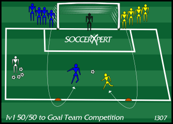 A full-size goal with a keeper, a line of players on each goal post, a cone about 20 yards out in front of each line, and the coach with the ball supply.