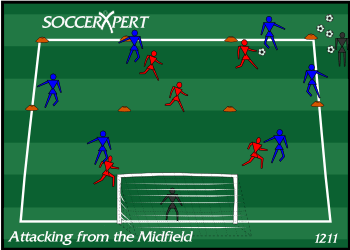A field split into thirds — a 4v3 of midfielders in the middle third, a 2v2 in the attacking third, the keeper in the goal, and the coach on the sideline with balls.