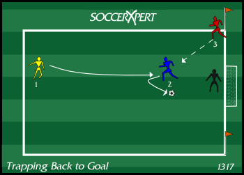 A 20-by-30 grid with an 8-yard goal on the end line, the attacker 5 yards in front of it facing the server at the top, and the defender waiting at the near corner of the end line.
