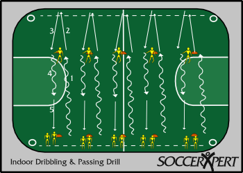 A short line of three at a cone near one side wall, a second cone just past midway toward the opposite wall, one ball at the front of the line.