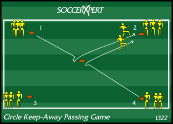 A 30-by-30 grid with a cone dead center and an even line of players waiting on each of the four corners.