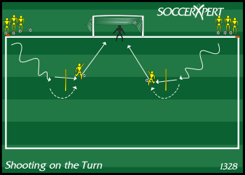 A full-size goal with a keeper, two cones 20 yards out and 10 apart, and two lines of players with balls at the corner flags.