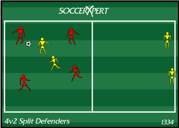 Two equal squares sharing a side — four reds and two yellow defenders in one, two yellows waiting in the other, ball with a red.