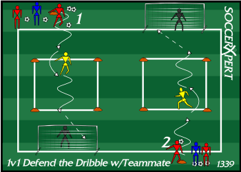 Two full-size goals with keepers on diagonal corners, a small square 15 yards in front of each, and two lines of attackers starting on the opposite end lines.