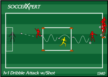 A full-size goal with a keeper, a 15-by-15 grid about 18 yards out with one defender inside, and a line of players with balls at a cone about 15 yards from the grid.