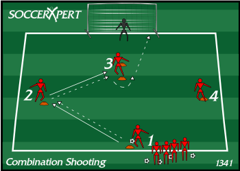 A diamond of cones in front of a full-size goal — a two-cone window nearest the goal, a side cone level with each edge of the box, and the ball line at the far point.