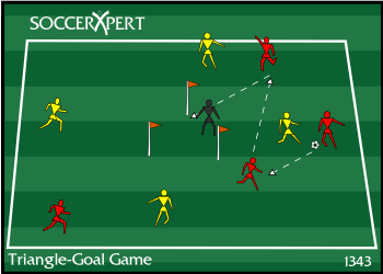 A 35-by-35 grid with a three-sided stick goal in the center, a keeper inside the triangle, and two teams of four or five around it.