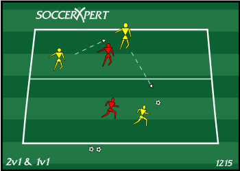 A rectangle divided in half by cones — two yellows and a red on one side, one of each on the other, ball with the yellow pair.