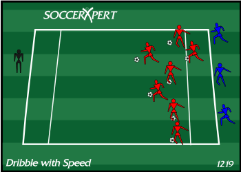 A 40-yard field with a 5-yard buffer zone marked at each end, a crowd of dribblers with balls at one zone, and three players without balls waiting.
