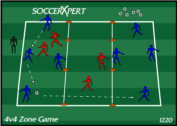A long grid split into three zones — a team of four in each end zone, four defenders in the middle split into two pairs.