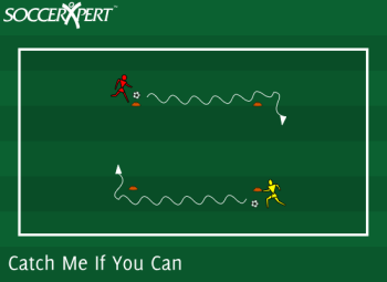 A small square grid with two players on opposite corners, a ball at each player's feet, ready to race around the outside.