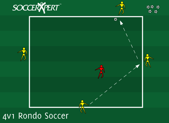 A small square with one passer outside each of the four sides, one defender inside, ball with a passer.