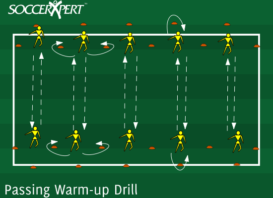 Pairs facing each other across a 5-yard cone passing lane, with a different-color cone about 5 yards off each lane making a triangle.