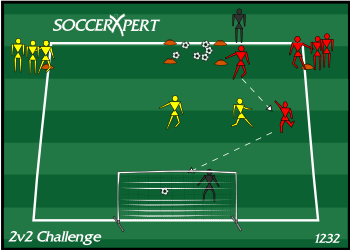 A full-size goal and keeper, two team cones 20 to 25 yards out and 30 apart, and the 5-by-5 ball box beyond them holding every ball.