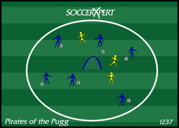 A large cone circle with a Pugg goal in the middle, dribblers spread inside with their balls, and three ball-less Pirates among them.