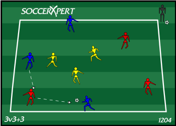 A 20-by-20 grid holding three teams of three in three colors — two teams in possession, one defending.