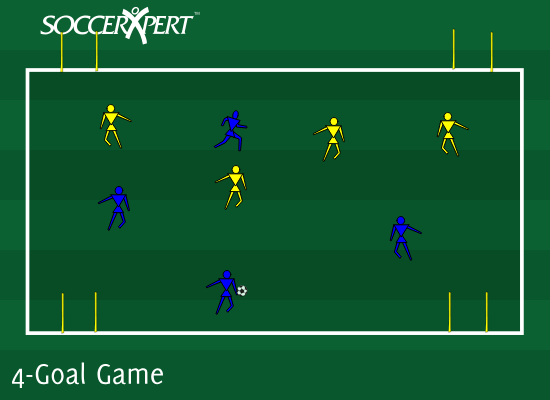 A rectangle with a stick goal near each corner, two teams in the middle, and the coach ready to play the first ball in.