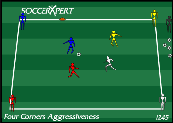 A 20-by-20 grid with a team at each corner cone and the coach outside the middle of one side with a pile of balls.