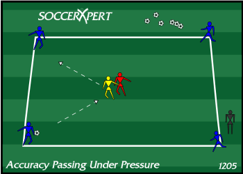 A 20-by-20 grid with a player on each corner, two in the middle, and balls waiting at opposite corners.