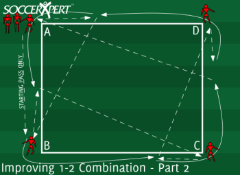 A 20-by-25 grid with a player on three corner cones and the line waiting at the fourth, ball with the first in line.