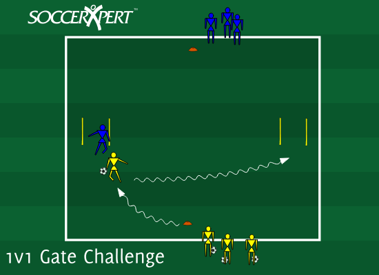 A diamond-shaped area with an attacker line and a defender line facing off, and two stick gates set equally between them.