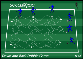 A 20-by-20 grid with two lines of players on adjacent sides facing in, each player with a ball, their paths set to cross in the middle.
