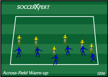 Pairs spaced along one sideline — one partner facing the other 3 to 5 yards apart, ball in the facing partner's hands.