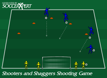 An arc of five cones facing an empty goal, shooters at the start cone, shaggers waiting behind the net.