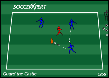 A 12-by-12 grid with a tall-cone castle at its center, one pinnied defender guarding it, and three attackers spread around with a ball.