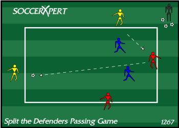 A square with four outside players around it, two defenders inside, ball with an outside player.