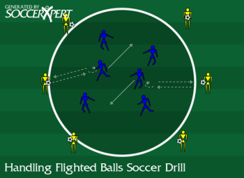 A 20-yard circle of servers, each holding a ball, with the receiving group scattered through the middle.