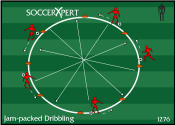 A circle of disc cones with the whole team spaced around its outside, every player with a ball at their feet.