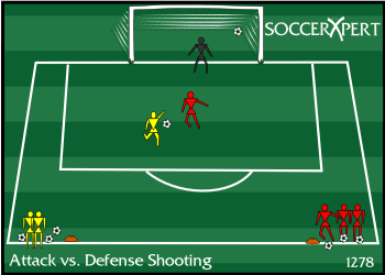 A grid the width of the penalty box about 25 to 30 yards from goal, Red and Yellow lines on opposite sides at the far cones, every player with a ball, keeper in the goal.
