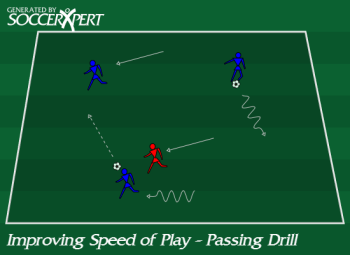 A 15-by-15 grid with three attackers and one ball in play, the lone defender in the middle holding a pinnie in their hands.