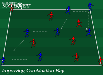 A big square with one team's players in two diagonal corners, the other team's in the opposite two, and both teams mixed inside.