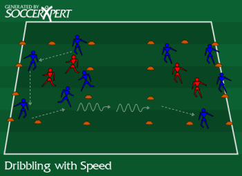 Two 20-by-20 grids about 12 yards apart — five attackers and two defenders in one, four attackers and two defenders in the other, the ball starting in the fuller grid.