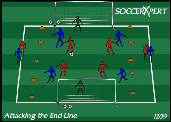 A half field with goals facing each other, a 10-yard cone channel down each touchline, two teams of four in the middle, and the channel players out wide.